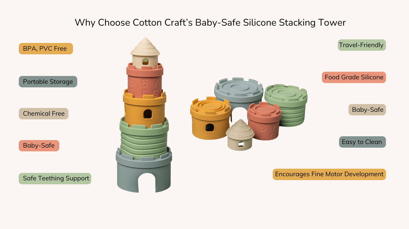 Cotton Craft Baby Toy Baby-Safe Silicone Stacking Tower Personalized and custom baby gifts