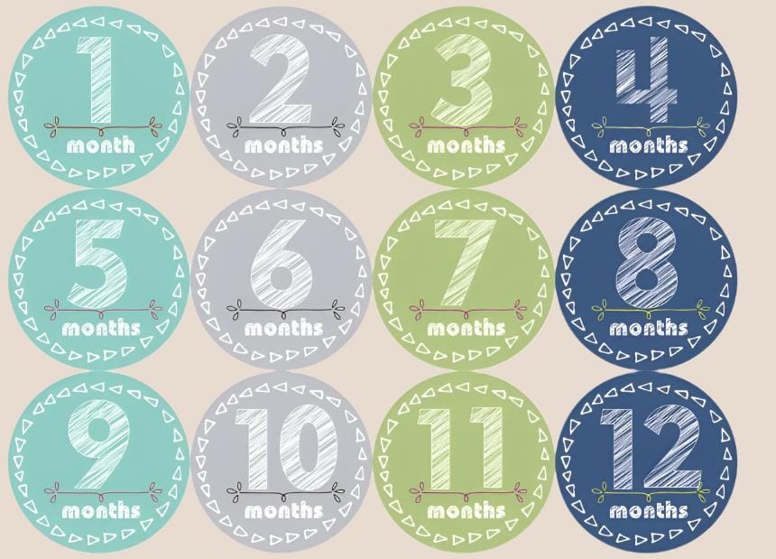 Cotton Craft birth stickers Baby Milestone Stickers Set Personalized and custom baby gifts